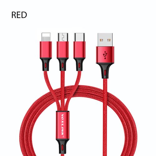 Cables